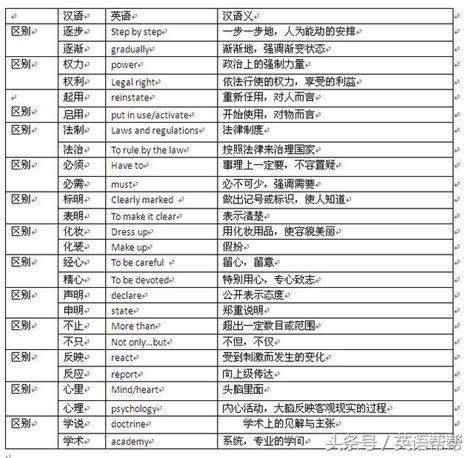 鴻運當頭|ufeff鴻運當頭,ufeff鴻運當頭的意思,近義詞,例句,用法,出處 